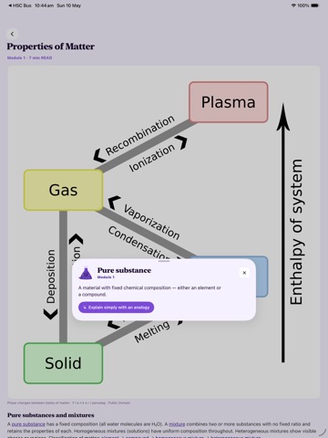 HSC Study Chemistry iPad screenshot