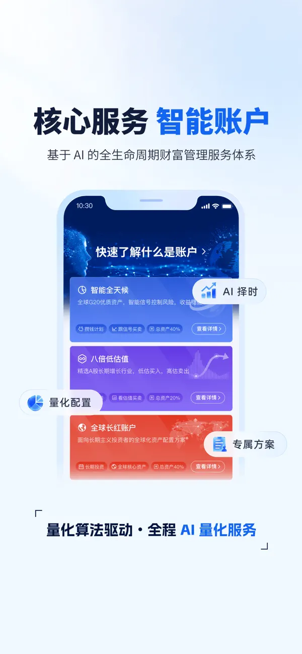 Screenshot #3 pour 理财魔方-智能基金投顾平台