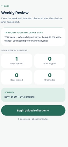 Lead with Confidence iPhone screenshot