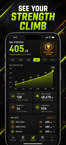 1RM Calculator & Strength Log iPhone screenshot