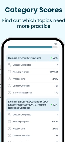 ISC2 CC EXAM PREP 2026 iPhone screenshot