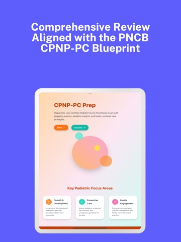 CPNP-PC: Pediatric Care NP iPad screenshot