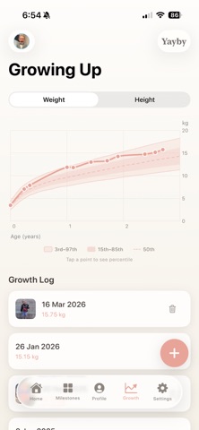 Yayby: Baby Milestones screenshot