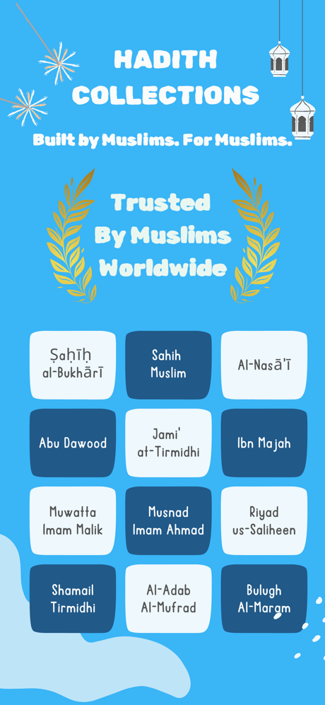 Hadith Collection - Books Plus screenshot 1