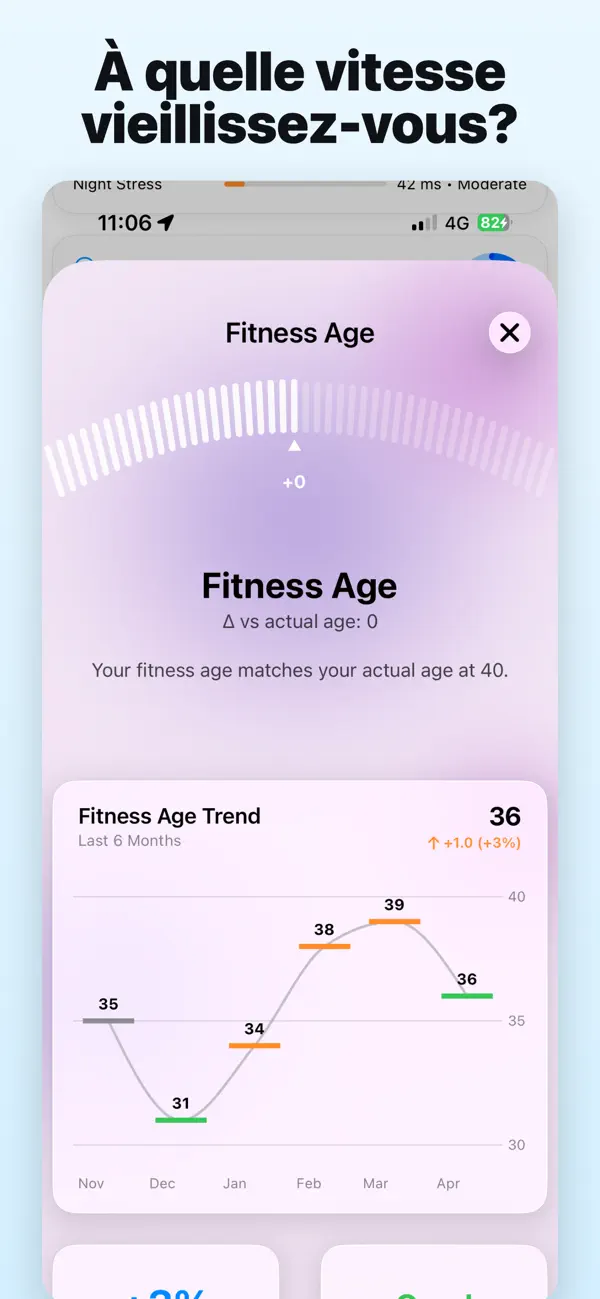 Screenshot #1 pour Body Insight: Smart Longevity