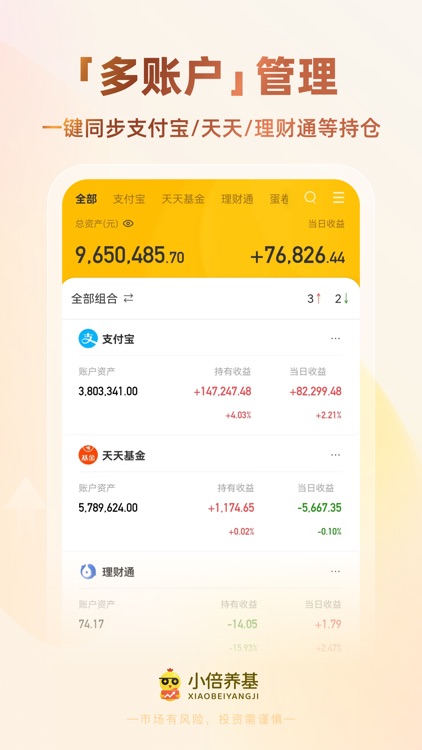 小倍养基-实时估值、净值估算