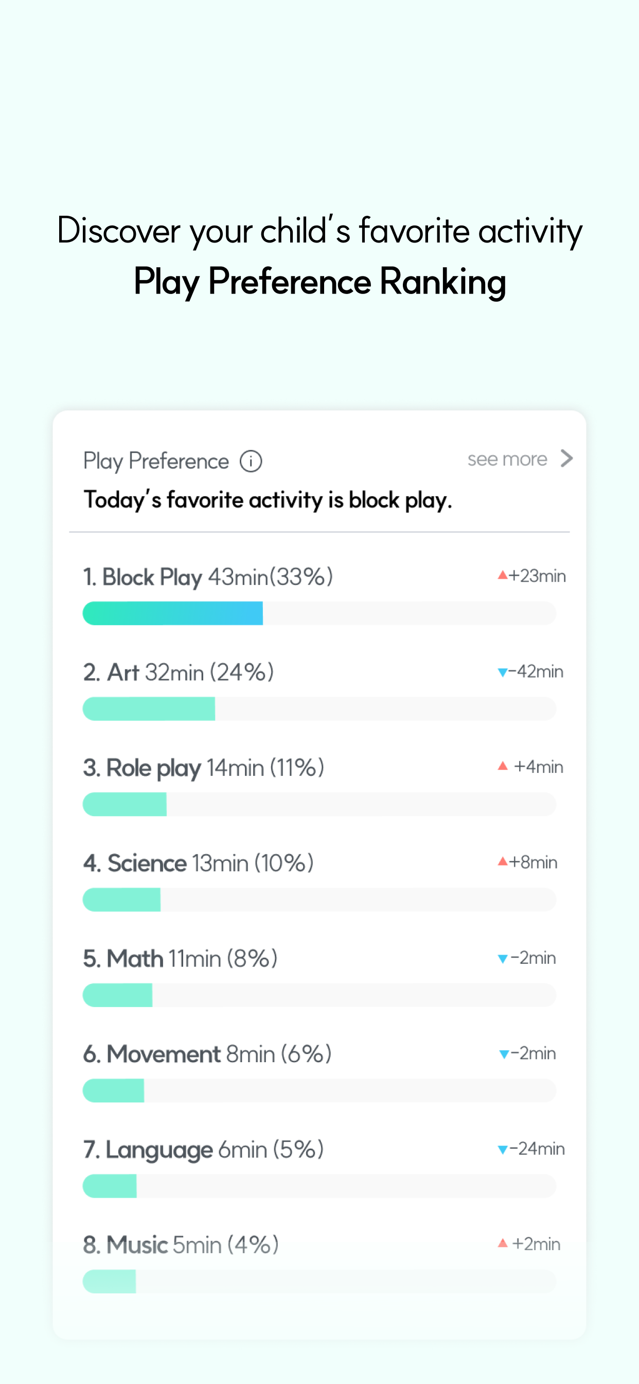 StoryLine - AI Insight