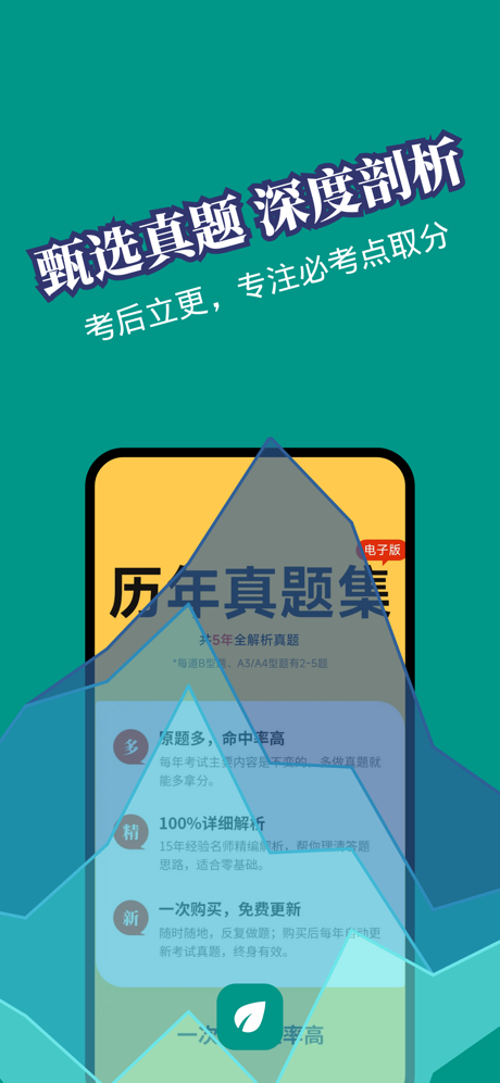 易哈佛-小麦刷题 护士资格、主管护师、初级护师、正副高、主治 screenshot 2