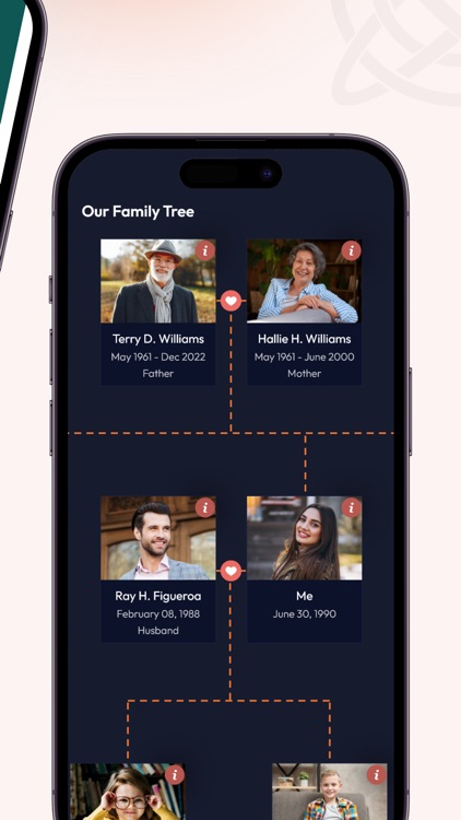 Life Legacy screenshot-3