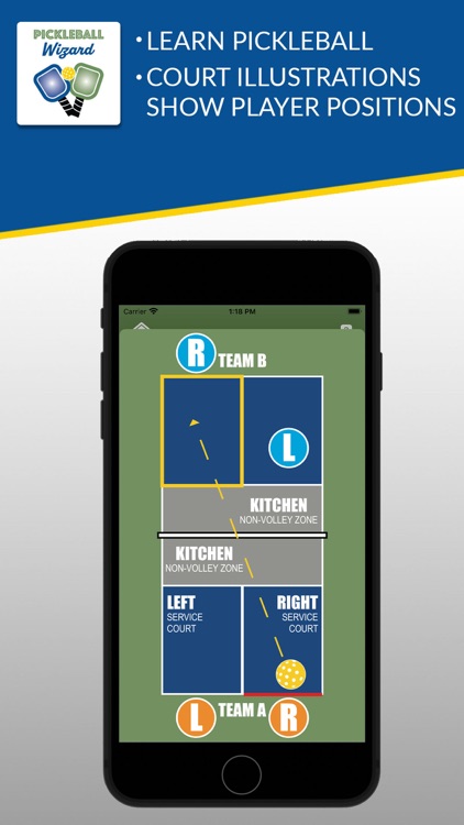 Pickleball Wizard screenshot-3