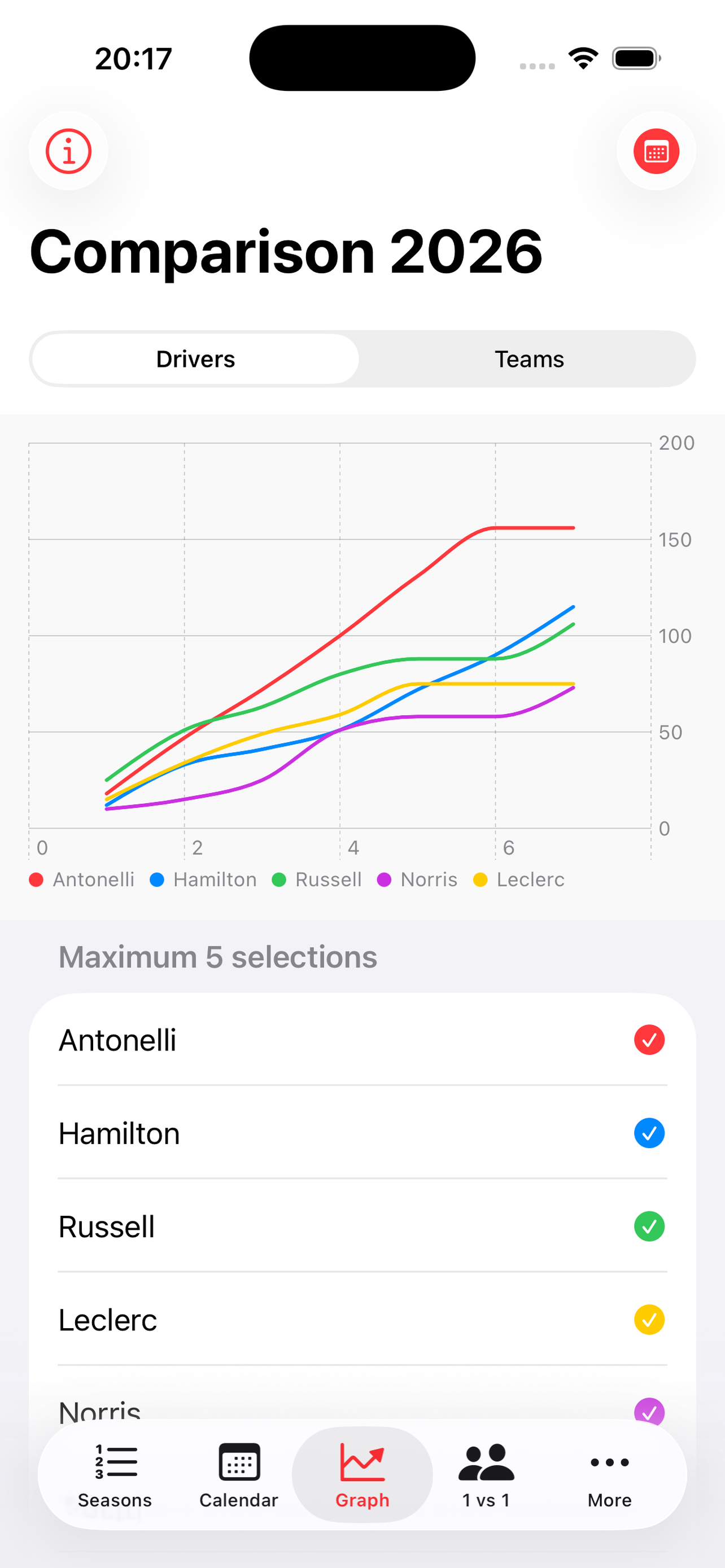 GP Analytics screenshot 8
