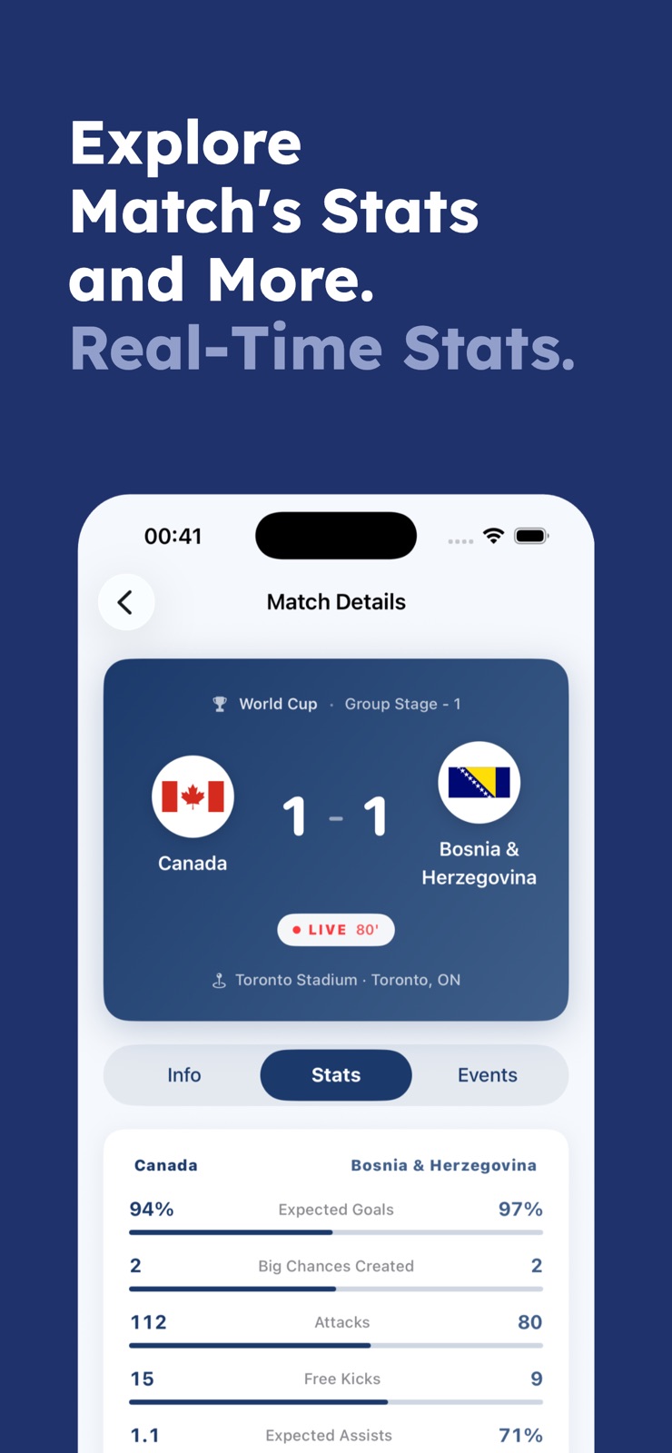 Nova - Live Sports Scores iphone screenshot 3