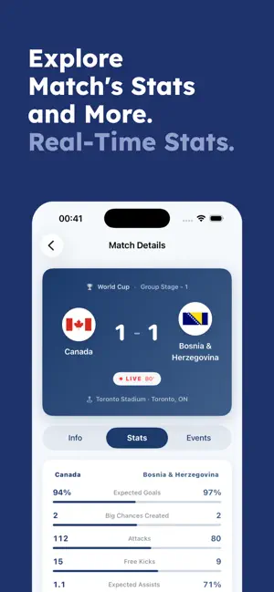 Nova - Live Sports Scores screenshot 3