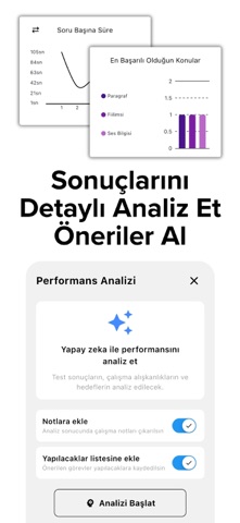 Sorula: Test TYT AYT LGS KPSS screenshot