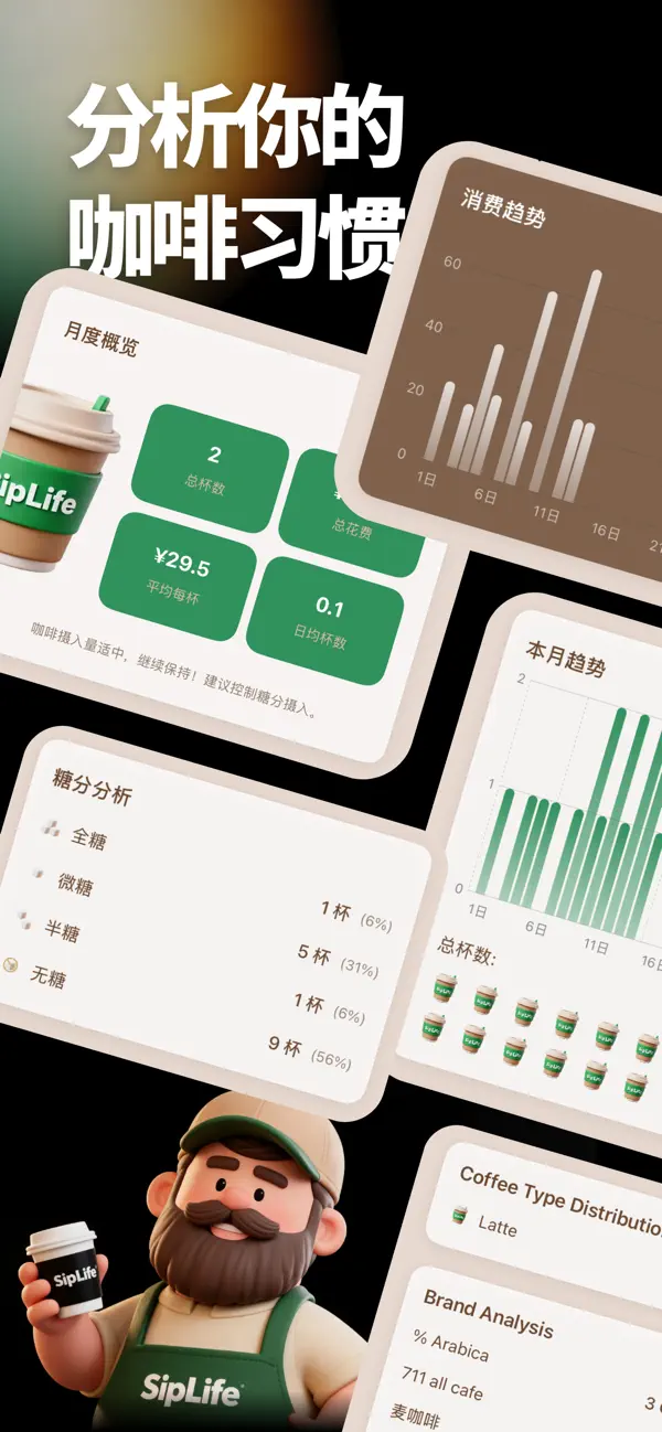 记咖啡 - 用咖啡记录生活 截图 4