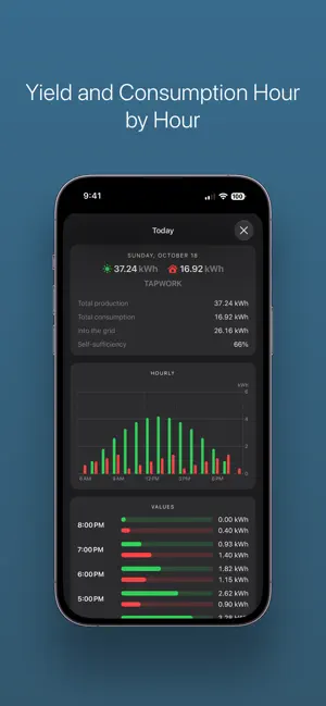 SolarDashboard screenshot 2