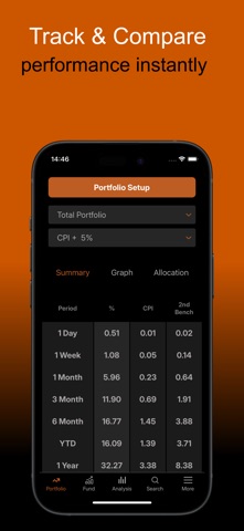 FundsApp screenshot
