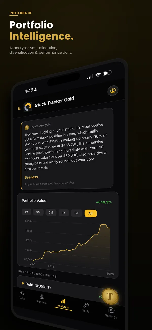 #2. Stack Tracker Gold (iOS) Oleh: Jon Mancini
