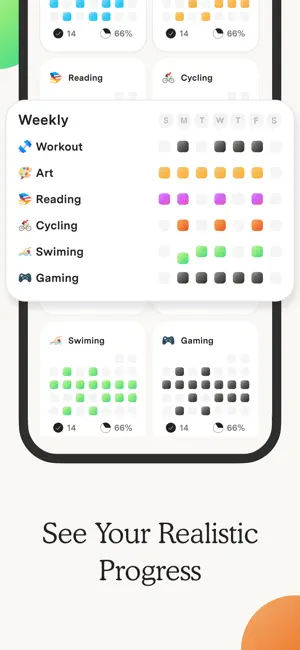 Daily Habit Tracker - Habicall screenshot 2
