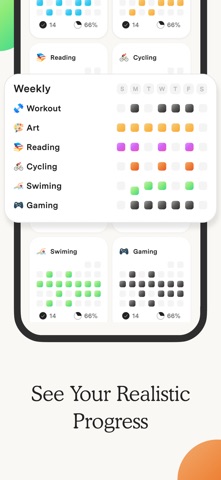 Daily Habit Tracker - Habicall screenshot