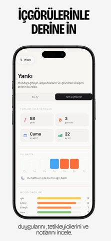 ONE+ Mood Tracker Screenshot 7 of 8