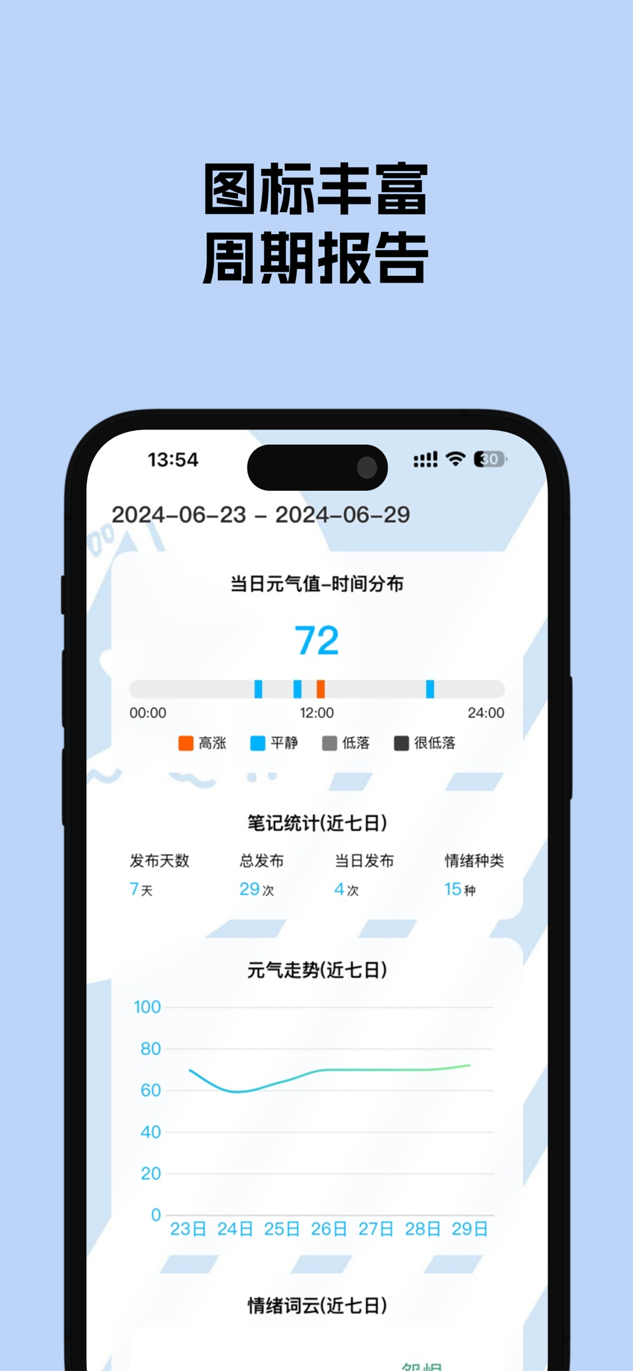 情绪日记-每日心情打卡