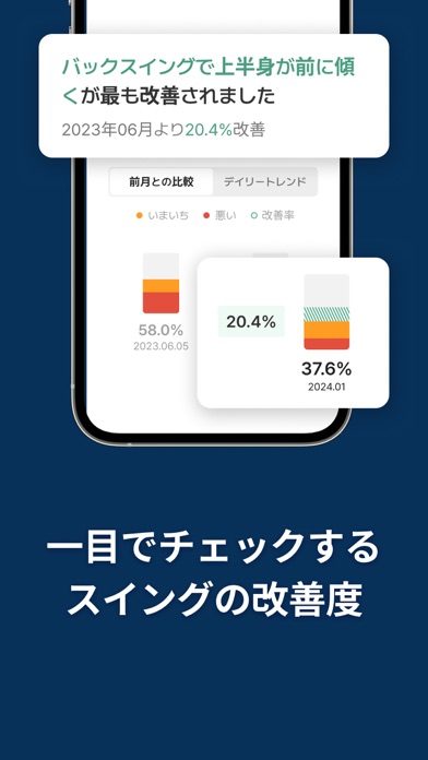 ゴルフフィックス-AI スイング診断,分析,撮影アプリのスクリーンショット - 7