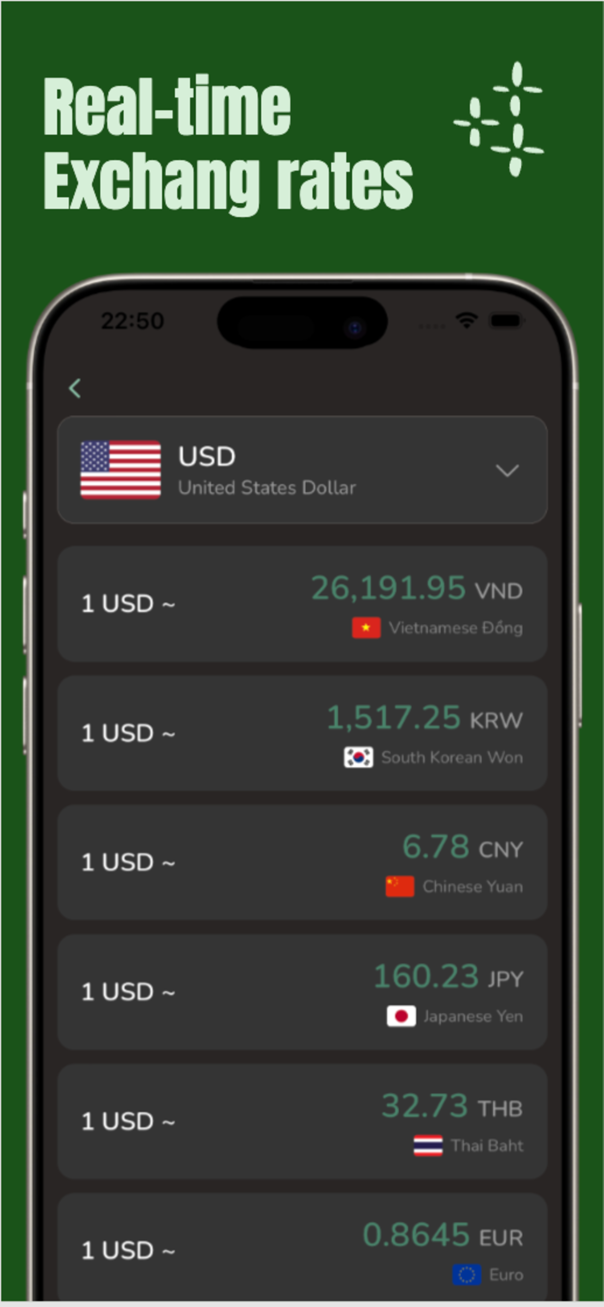 Currency Unit Converter screenshot 4