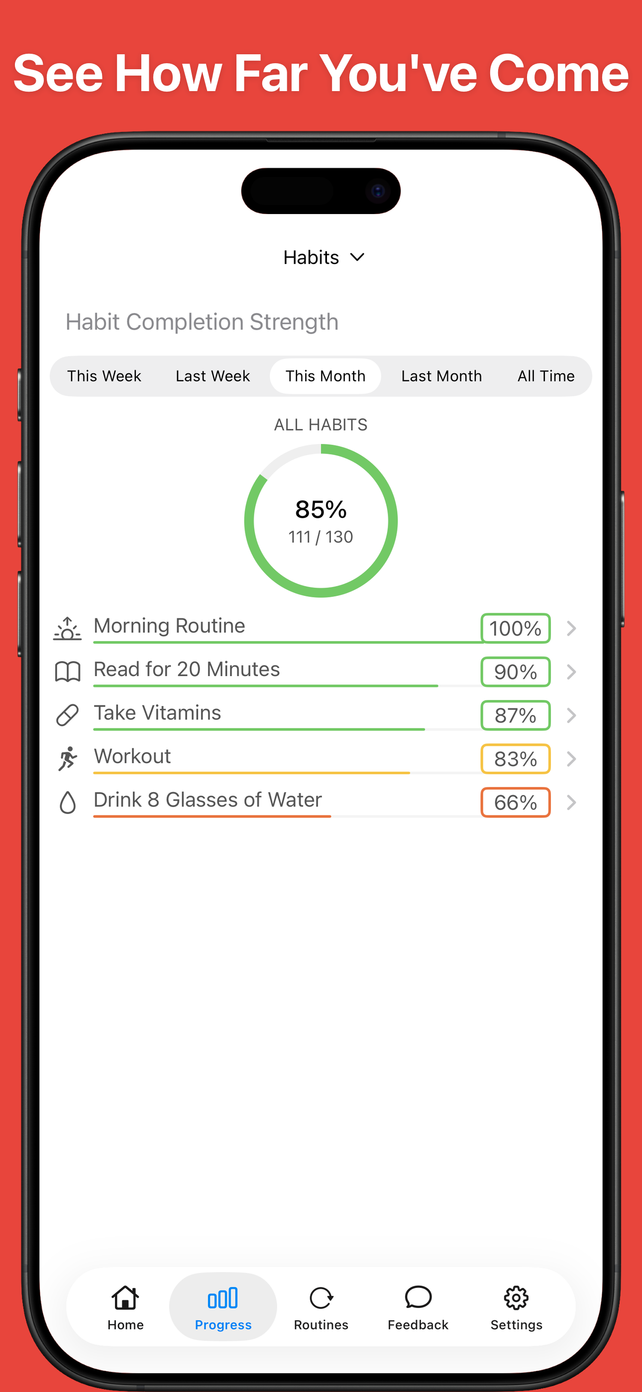 Habit Hub: Routine Tracker screenshot 10