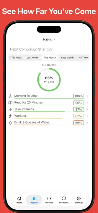 Habit Hub: Screenshot 10 von 10