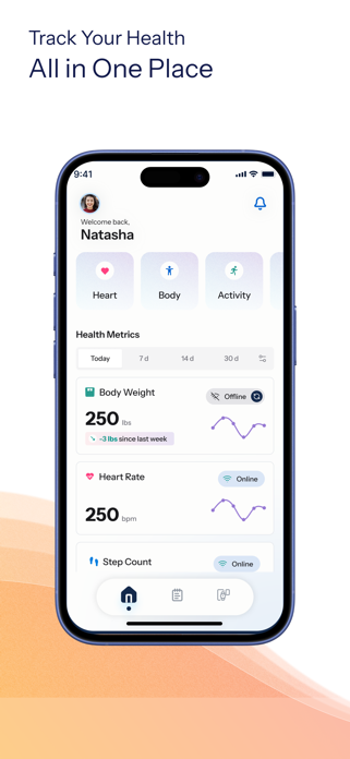 Alyf Connect Screenshot 3 of 6