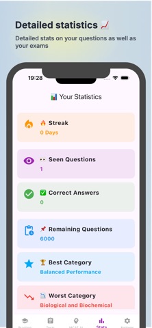 MCAT Practice & Flashcards iPhone screenshot