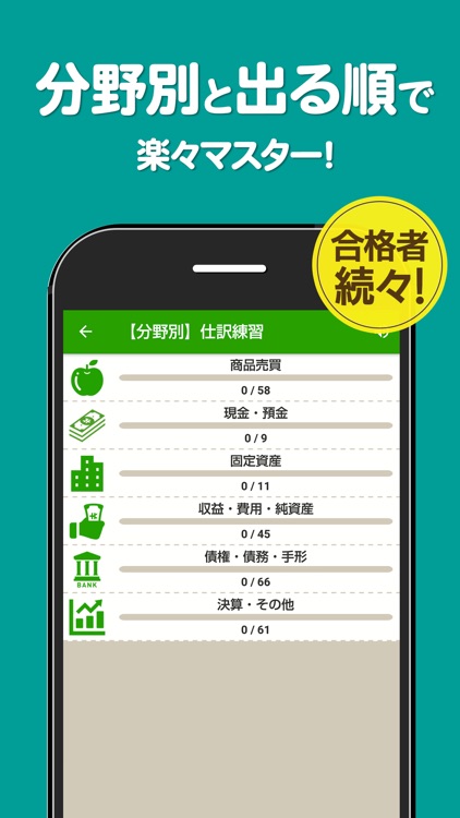 簿記3級 解説付き問題集