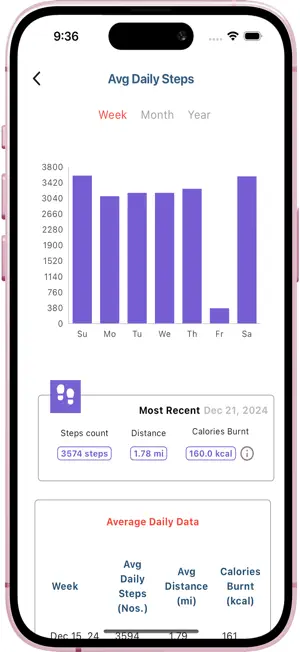 Aspire Healthspan screenshot 2