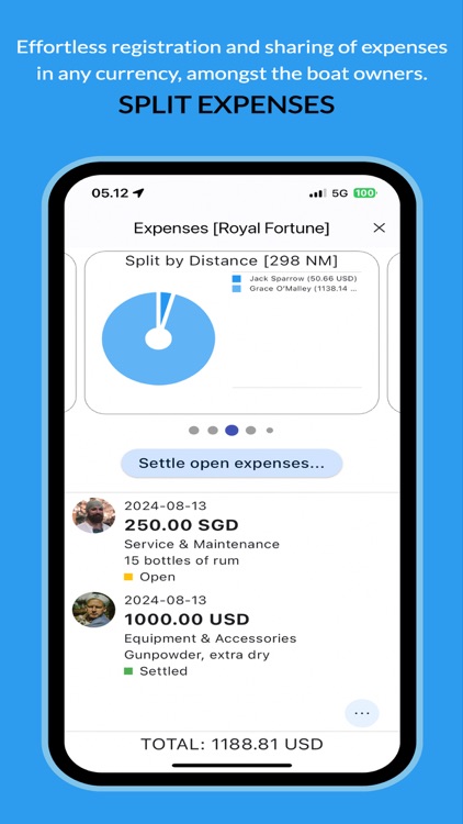 Boatr : Sailing & Management