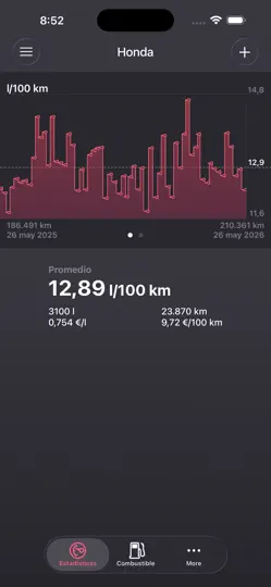 Captura de pantalla de Road Trip MPG Lite en iPhone 1