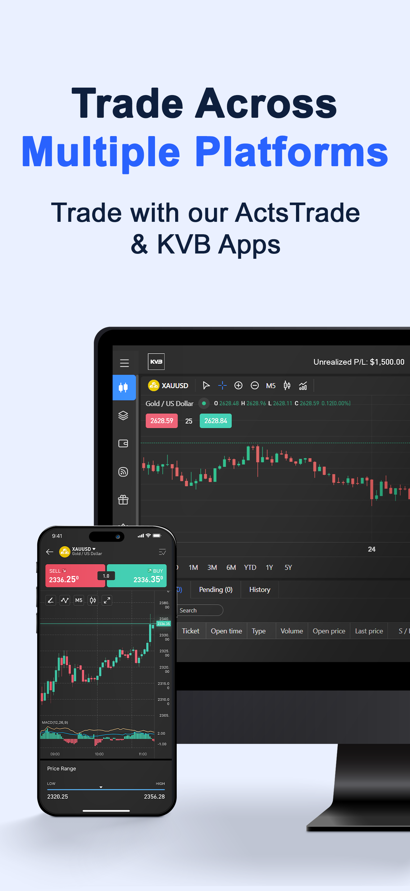 KVB