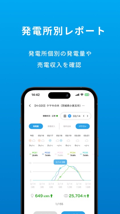 まとめてソーラー