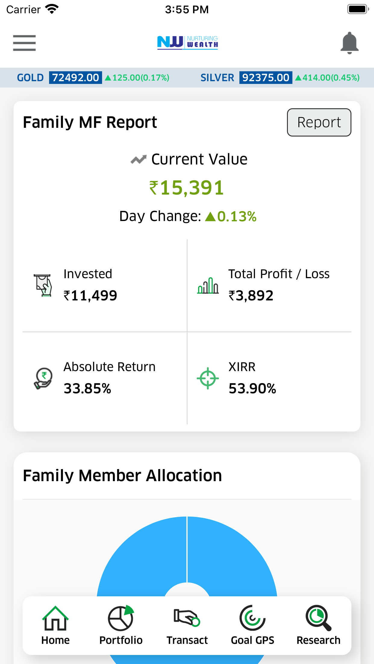 Nurturing Wealth