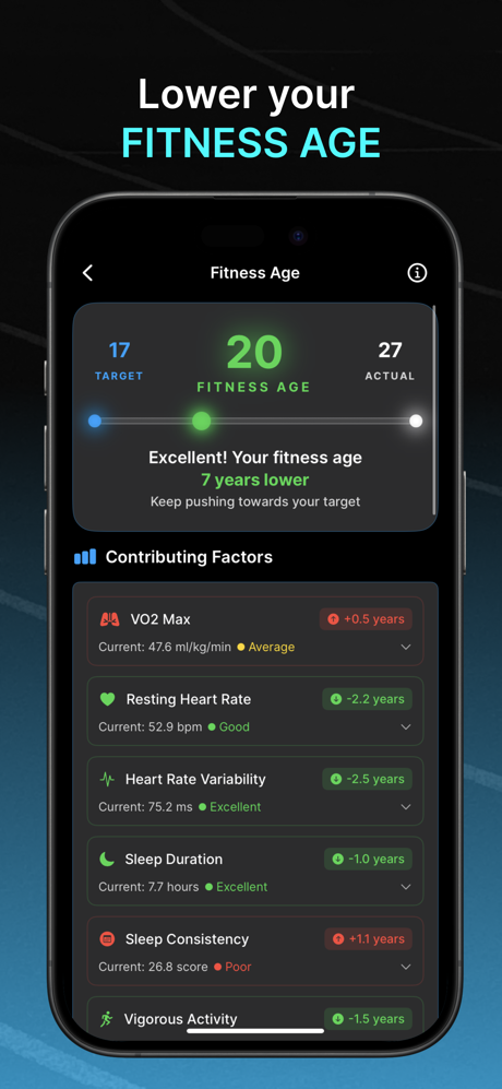 Livity: Sleep & Health Tracker screenshot 3