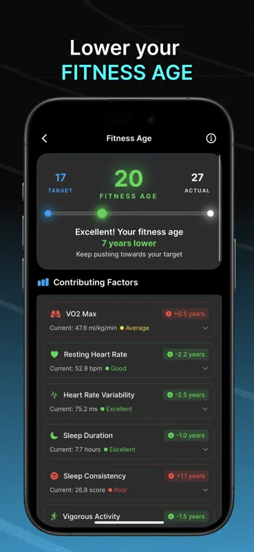 Livity: Stress & Schlaftracker screenshot 3 of 6