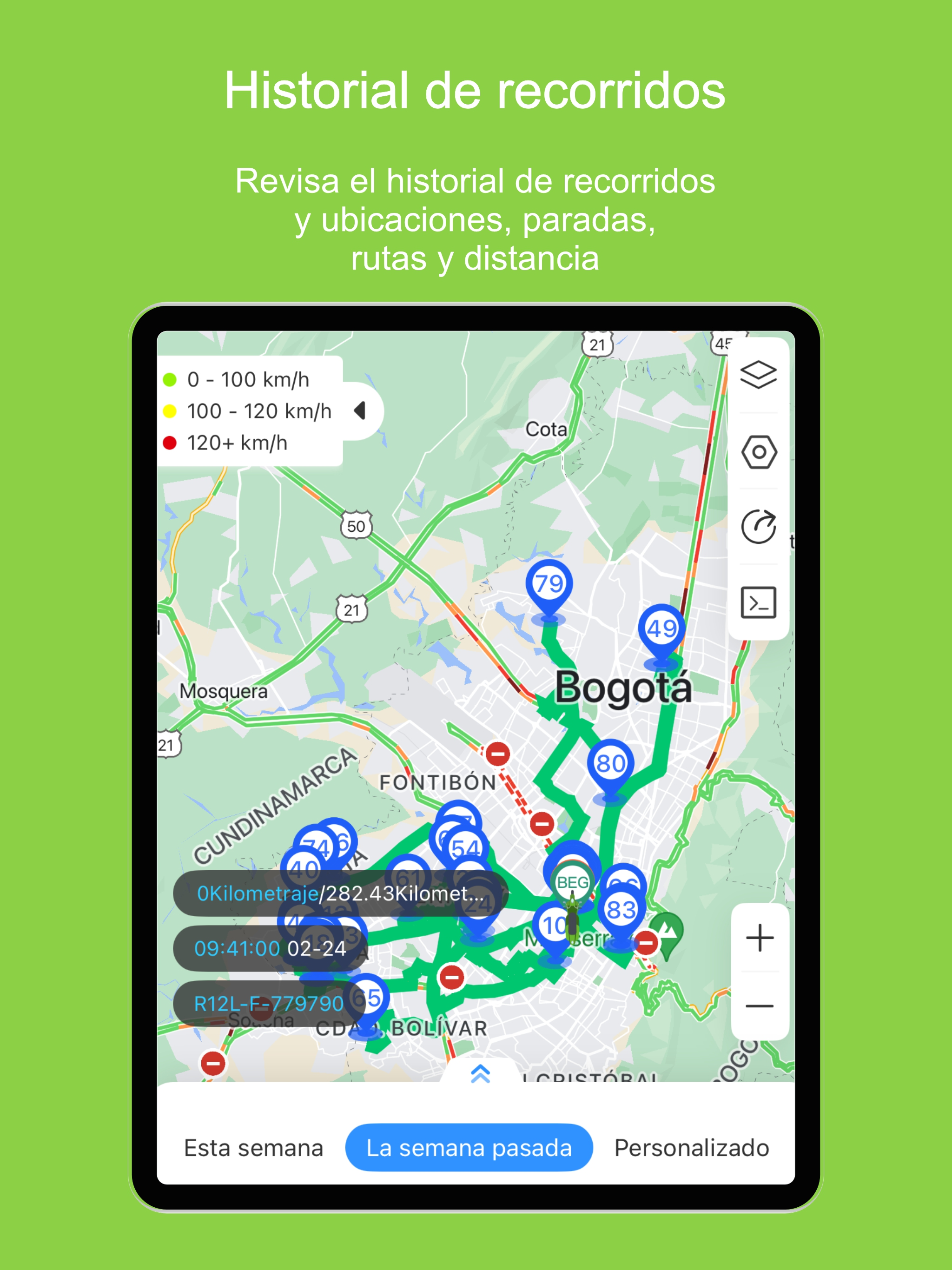 Ecofly GPS