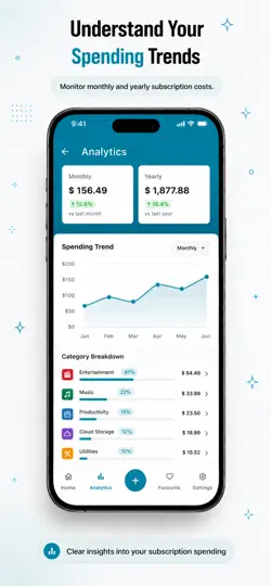 Captura de pantalla de Subscription Tracker: Fexo en iPhone 2