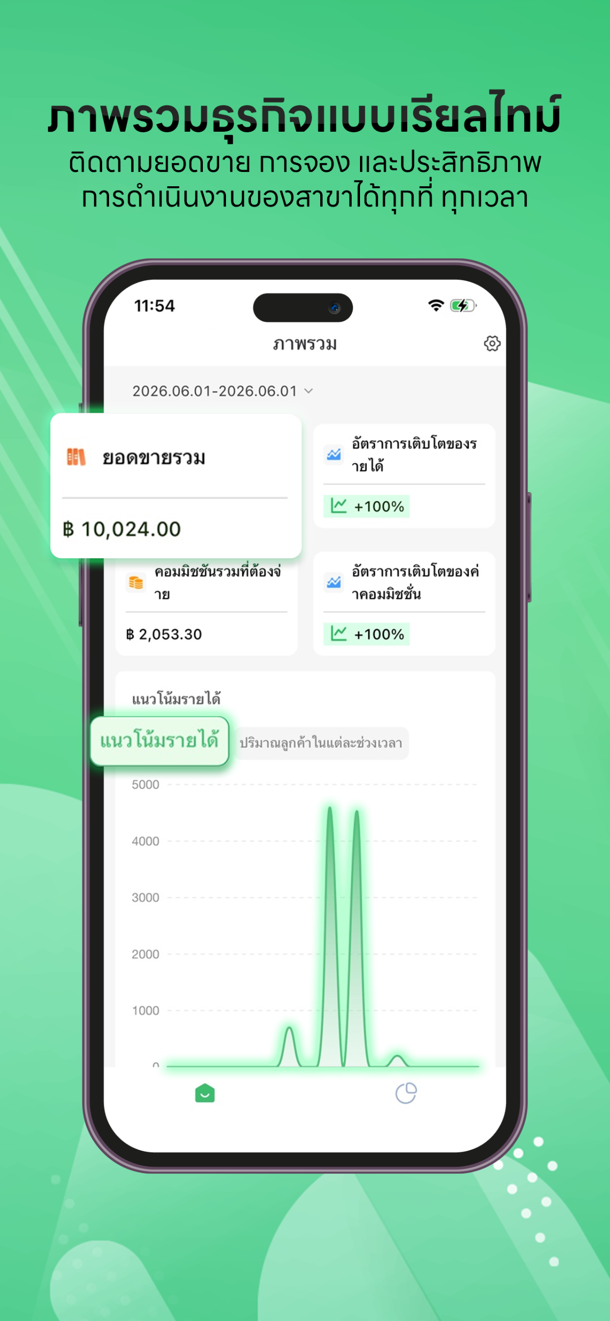Gpos Spa Manager screenshot 4