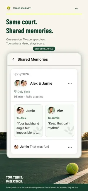 Tennis Journey screenshot 4