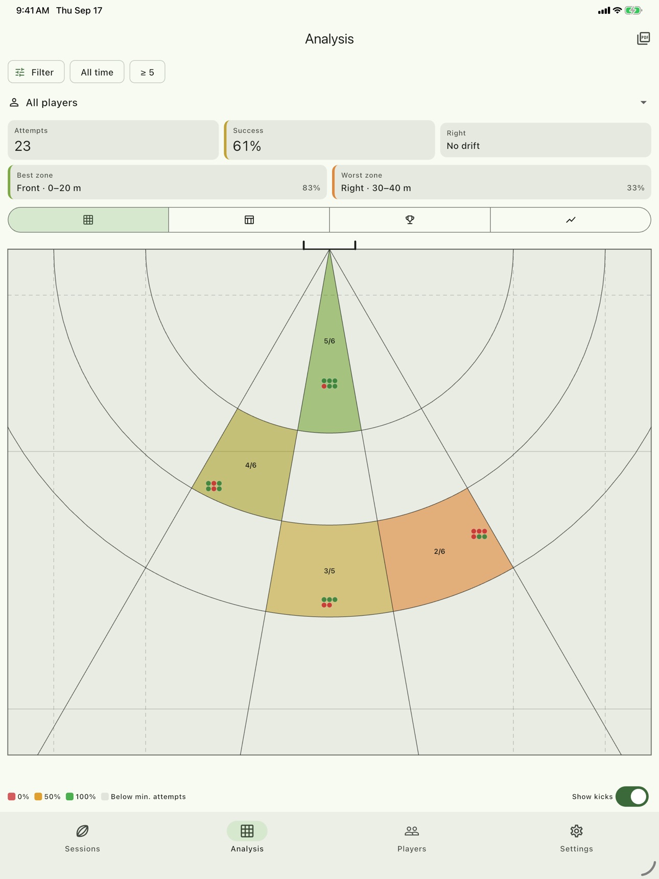 Screenshot 7 of Rugby Shot: Goal Kick Chart