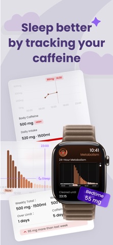 Water Tracker CoffeeWatch Screenshot 4 of 6