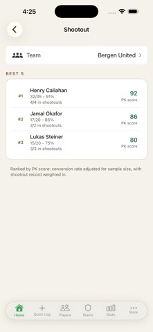 PKStat Screenshot 5 of 6