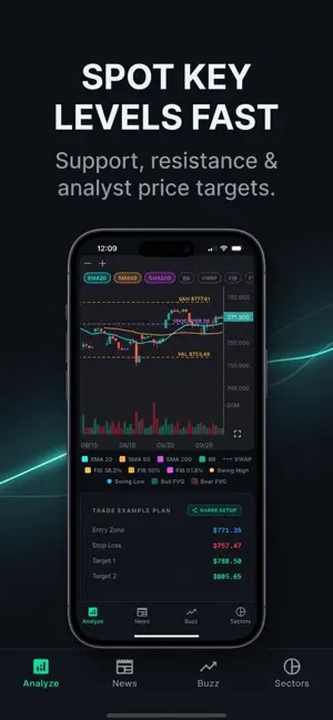 LockIn: AI Stock Scanner screenshot 2