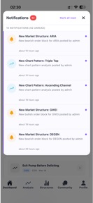 PriceSync - Trading Analysis screenshot